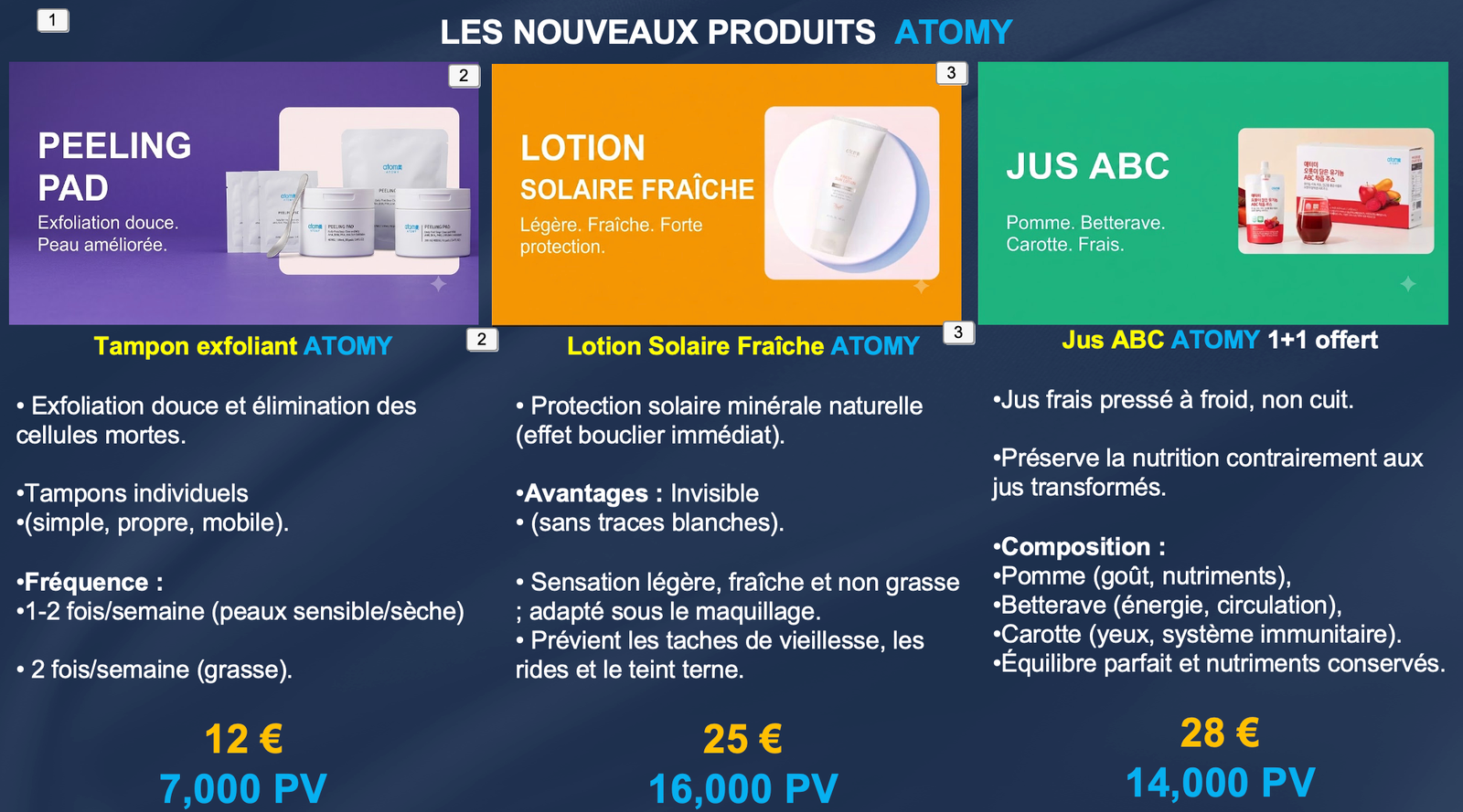 You are currently viewing Decouvrez tous les produits